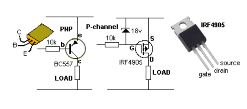 transistor-p