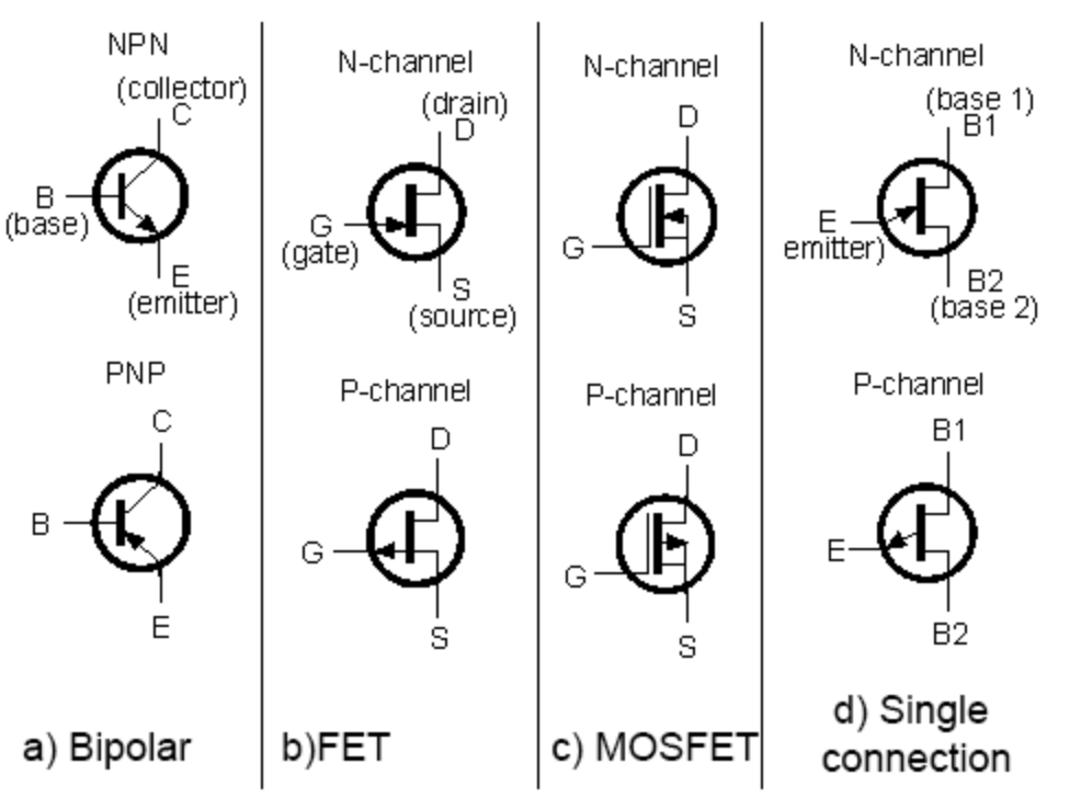 transistor-symbols